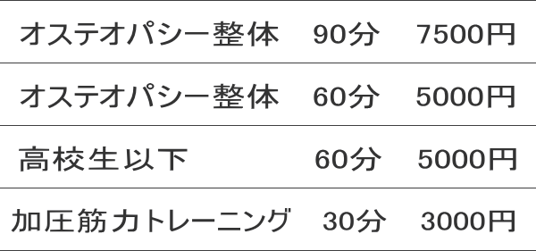 メニュー一覧